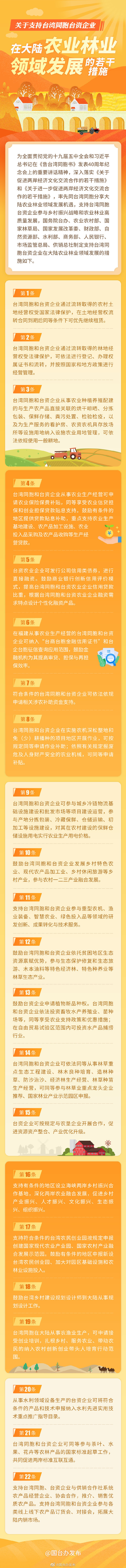 圖解。來源：國務(wù)院臺灣事務(wù)辦公室官方微博