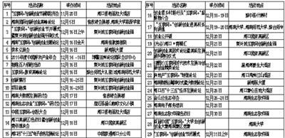 2015年海南“網(wǎng)際網(wǎng)路+”創(chuàng)新創(chuàng)業(yè)節(jié)于12月隆重舉行