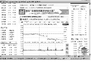 樂視網(wǎng)市值一週蒸發(fā)57億