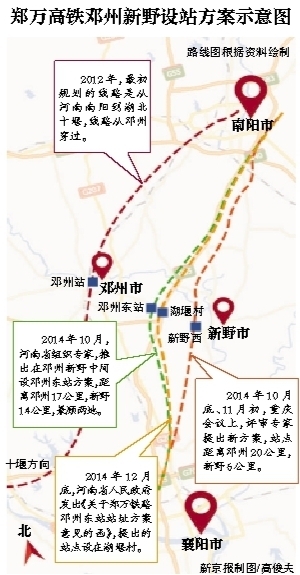 1月27日，新華社報(bào)道了全國(guó)多地圍繞高鐵走線、設(shè)站而展開的“爭(zhēng)路運(yùn)動(dòng)”。報(bào)道列舉了多地採(cǎi)取“輿論戰(zhàn)”、官方公關(guān)、“群眾施壓”的現(xiàn)象，稱“爭(zhēng)路運(yùn)動(dòng)”體現(xiàn)了地方的“高鐵政治經(jīng)濟(jì)學(xué)”。