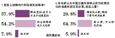 砸錢能否治中國(guó)經(jīng)濟(jì)“內(nèi)科病”？