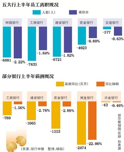 點擊圖片進入下一頁