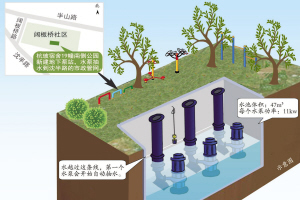 紳寶EV將於7月上市 北汽新能源規(guī)劃曝光