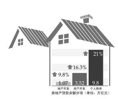 京華時(shí)報(bào)製圖謝瑤