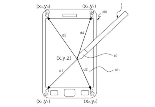 Note4將升級(jí)S pen，超聲波感測(cè)器+2048壓感等級(jí)？