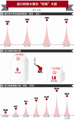 本報記者 葉碧華 肖玫麗 惠州、廣州報道