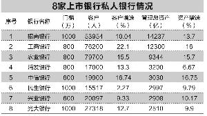 證券時(shí)報(bào)記者 劉筱攸