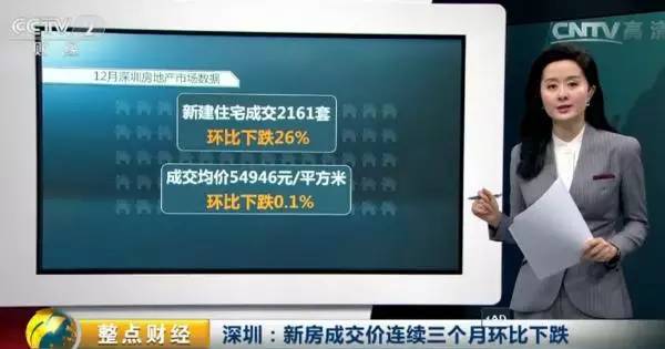 樓市要變天？深圳新房?jī)r(jià)格跌跌跌！一朝跌回半年前