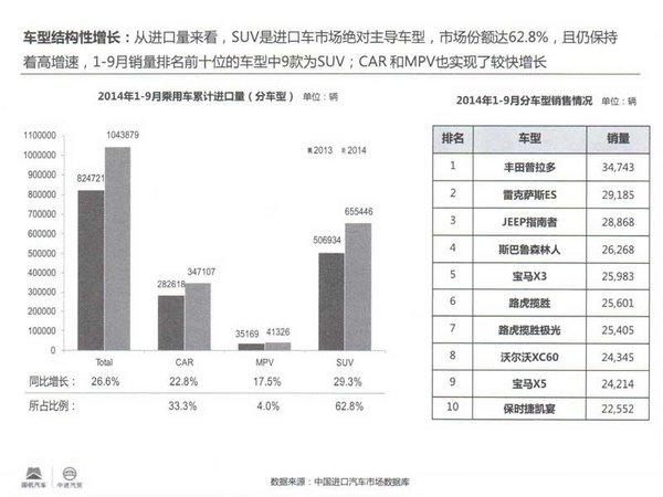 廣州停車場行業(yè)協(xié)會:一個咪表位一年只賺410元