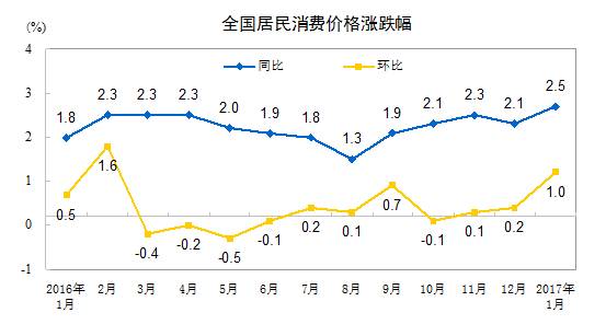 這種東西1年漲了1倍多，連汽車(chē)上這個(gè)必備部件也跟著瘋漲！