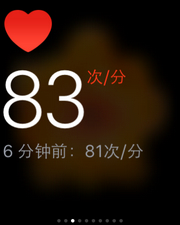 蘋果applewatch評測蘋果手錶評測體驗