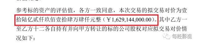  ▲東方網(wǎng)路收購嘉博文化的擬交易對價約為16.29億元（公告截圖）