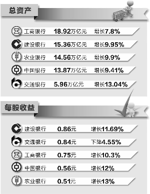 證券時(shí)報(bào)記者 劉筱攸