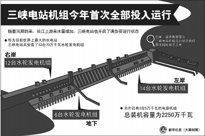 專家：三峽水庫未誘發(fā)更多地震滑坡