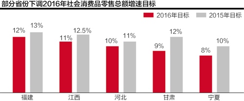 本報記者 定軍 北京報道