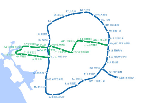 臺(tái)南將花600億建高架單軌 網(wǎng)友：路線腦殘，分明是錢坑！