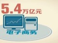 工信部：上半年全國規(guī)模以上工業(yè)增9.3%