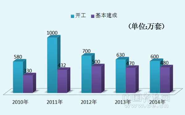 習(xí)近平的“民生觀”：保障和改善民生沒有終點(diǎn)站