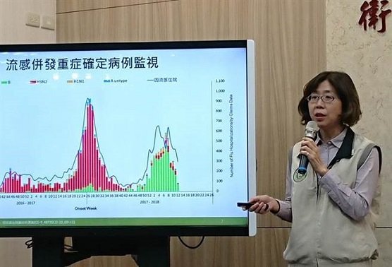 臺(tái)衛(wèi)生部門公佈年度十大死因 癌癥年奪4.8萬命創(chuàng)歷史新高