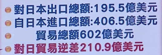 好好吃飯成奢望 臺灣進(jìn)口日本海藻驗(yàn)出有毒！【臺灣包袱鋪】