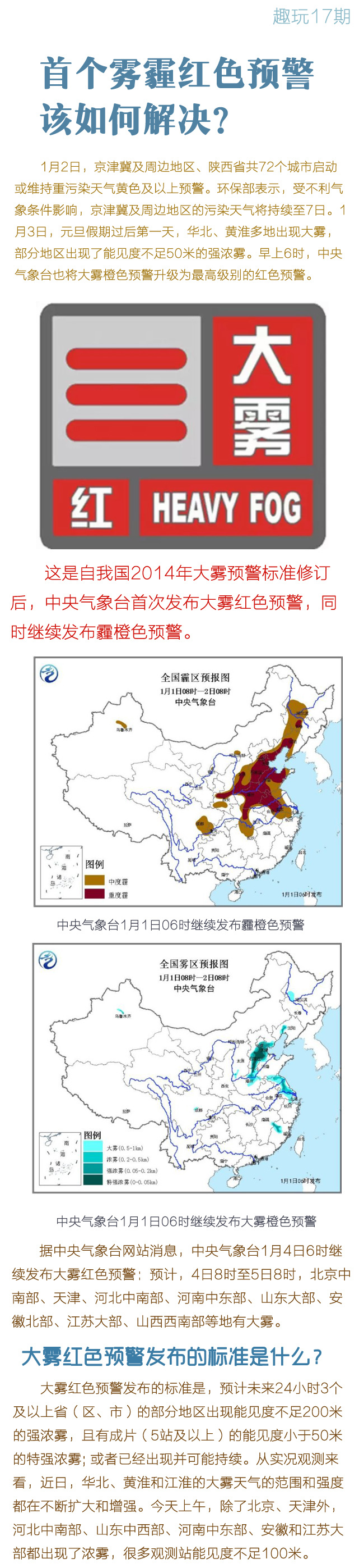 首個霧霾紅色預警 該如何解決？