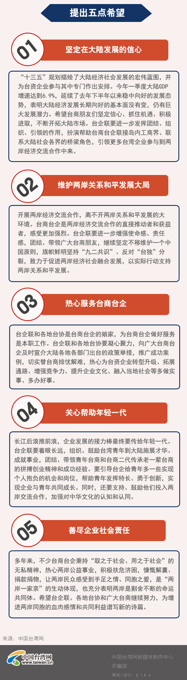 張志軍在全國臺企聯(lián)成立十週年慶祝大會上的講話