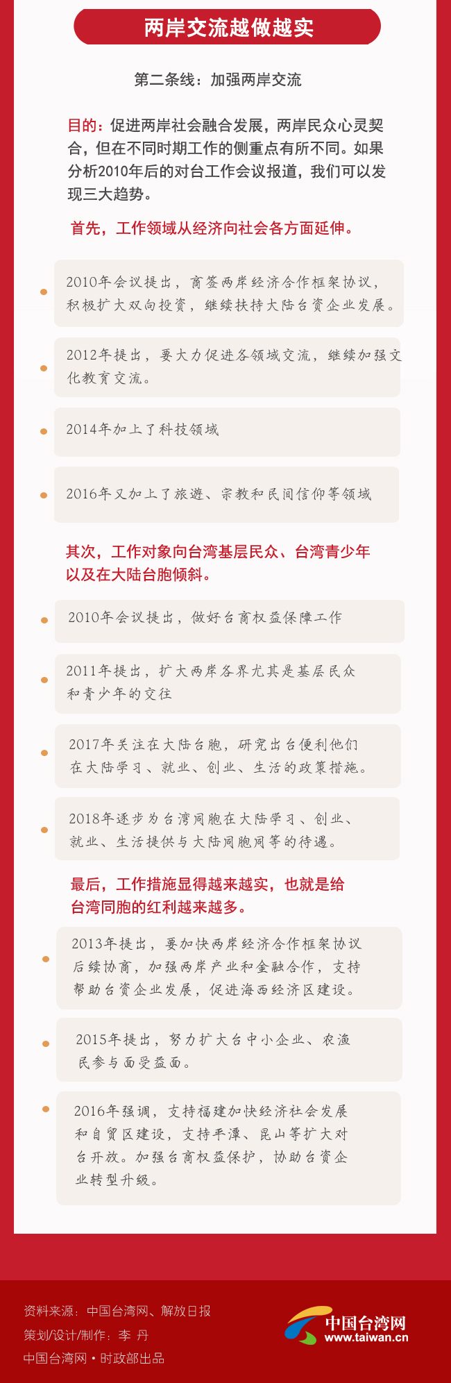 2018年對(duì)臺(tái)工作會(huì)議 透露出哪些資訊？