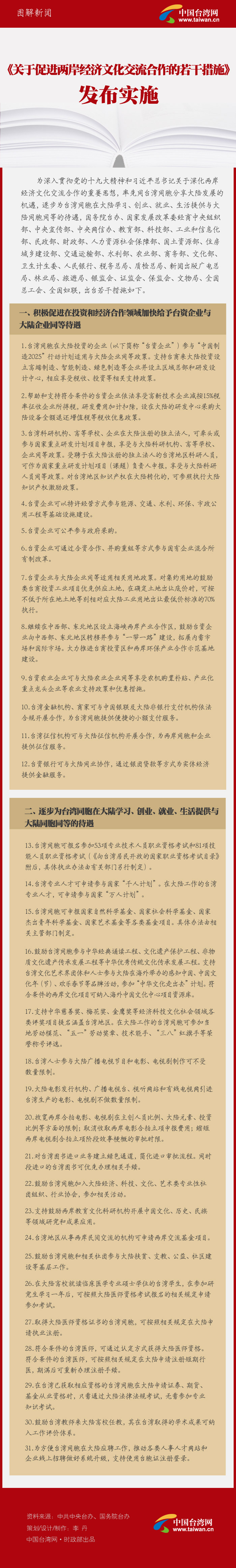 《關(guān)於促進(jìn)兩岸經(jīng)濟(jì)文化交流合作的若干措施》發(fā)佈實(shí)施