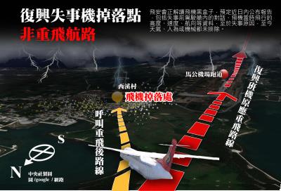 復(fù)興航空GE222班機23日墜毀在澎湖馬公機場外，據(jù)調(diào)查飛機掉落點非重飛航路上。