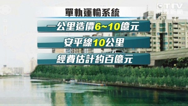 百億建高架式單軌，臺南擬4年內(nèi)要完成首條捷運(yùn)。（臺媒圖）