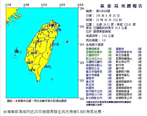 連四震震到頭暈！板塊碰撞能量釋放，未來(lái)還會(huì)有餘震