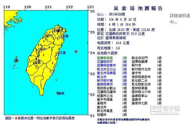 臺官方表示臺灣今晨地震與尼泊爾無關(guān)（圖）