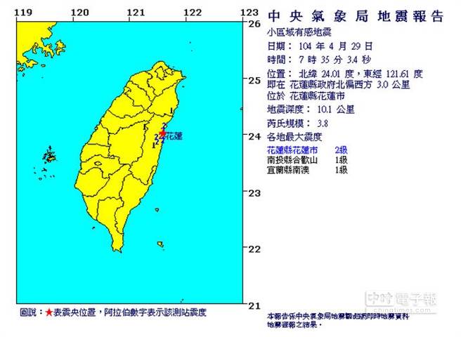 花蓮今早發(fā)生3.8級小區(qū)域地震