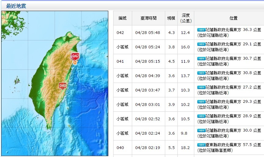 臺(tái)花蓮深夜到淩晨7小時(shí)25次連震 最大規(guī)模5.6級(jí)