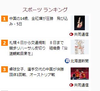 圖四：日本共同社官網(wǎng)運(yùn)動新聞榜單。圖片來源：日本共同社官網(wǎng)運(yùn)動新聞榜單截圖。