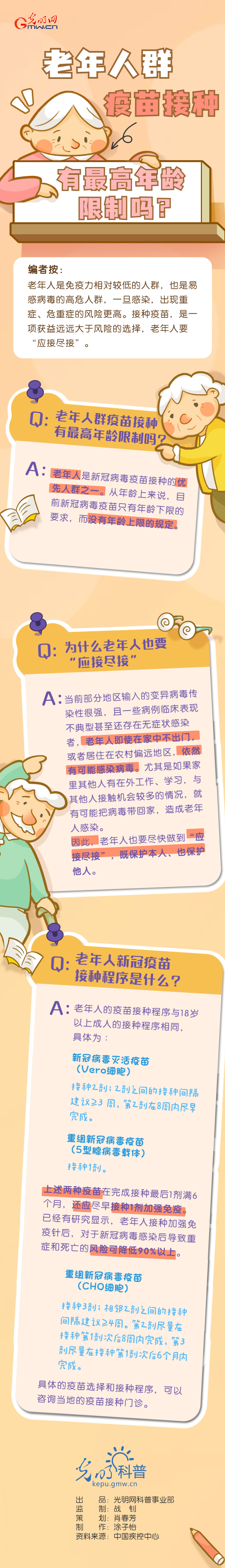 【防疫科普】老年人群疫苗接種有最高年齡限制嗎？