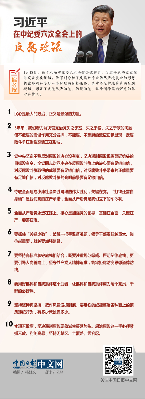 習(xí)近平在中紀(jì)委六次全會(huì)上的十大反腐硬話