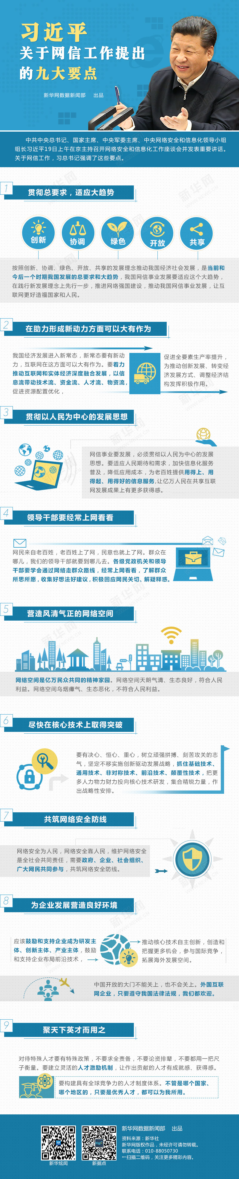 習(xí)近平關(guān)於網(wǎng)信工作提出的九大要點(diǎn)