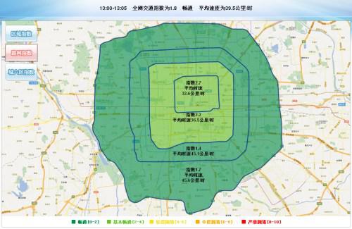 1月25日下午13:00-13:05的北京全網(wǎng)交通指數(shù)。來自北京市交通委網(wǎng)站