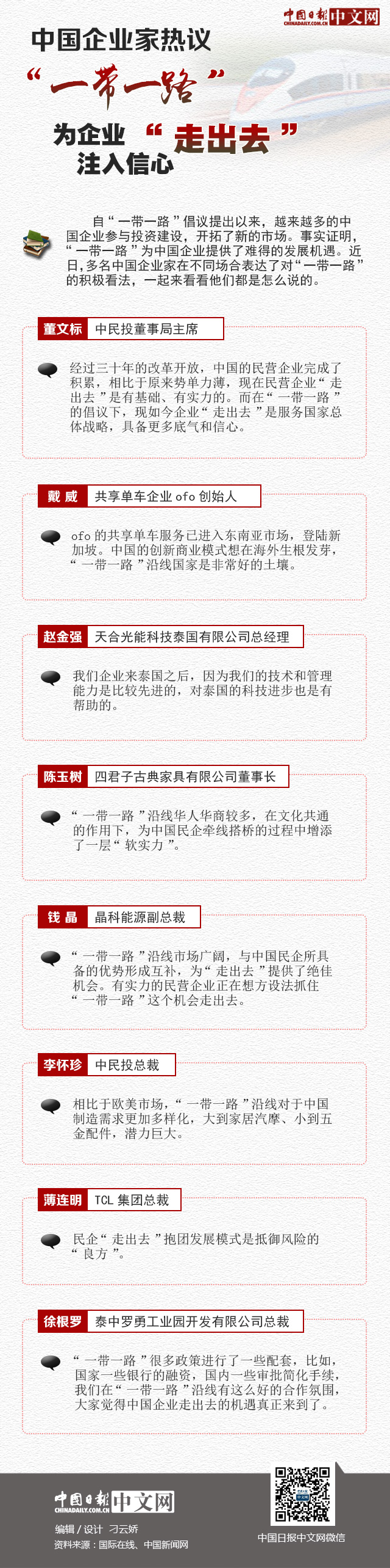 中國(guó)企業(yè)家熱議“一帶一路”：為企業(yè)“走出去”注入信心