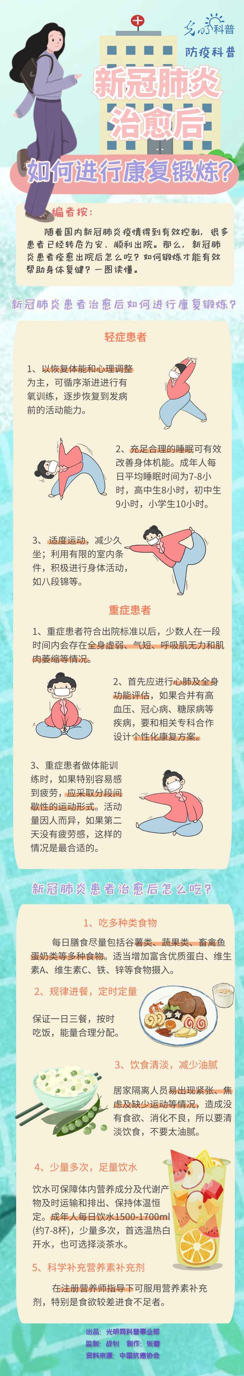 【防疫科普】新冠肺炎治愈後，如何進行康復鍛鍊？