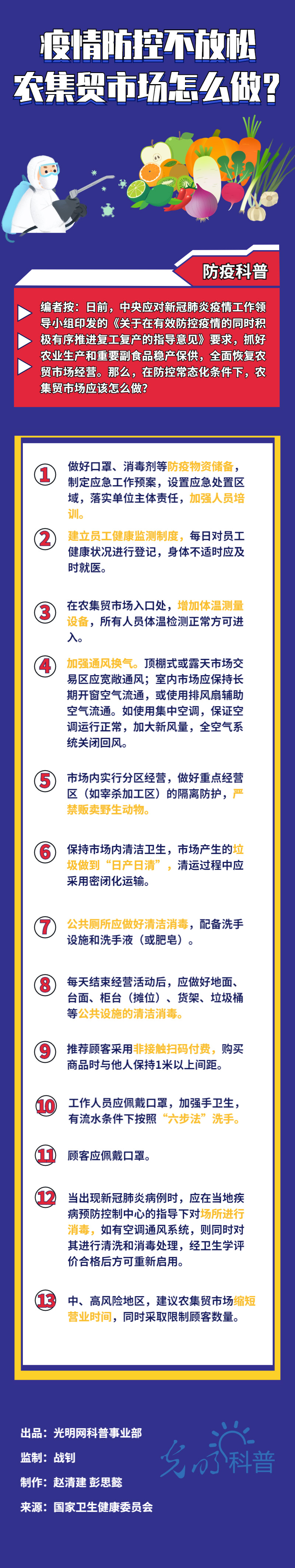 【防疫科普】疫情防控不放鬆 農(nóng)集貿(mào)市場怎麼做？