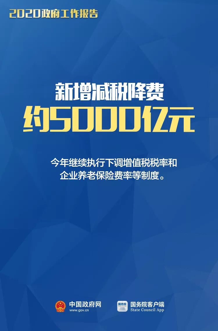 小微企業(yè)、個(gè)體工商戶速看，國(guó)家扶持來(lái)了！