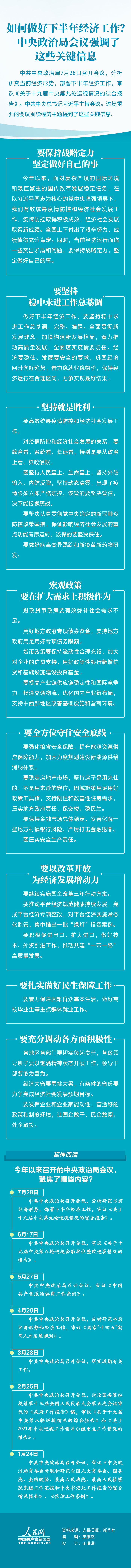 如何做好下半年經(jīng)濟(jì)工作？中央政治局會(huì)議強(qiáng)調(diào)了這些關(guān)鍵資訊