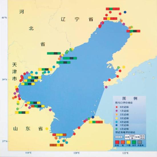 2014 年渤海監(jiān)測(cè)的陸源入海排污口狀況