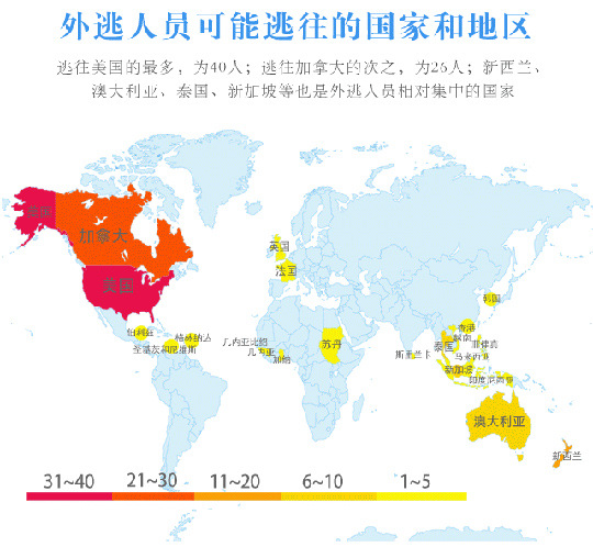 中國(guó)發(fā)佈紅色通緝令