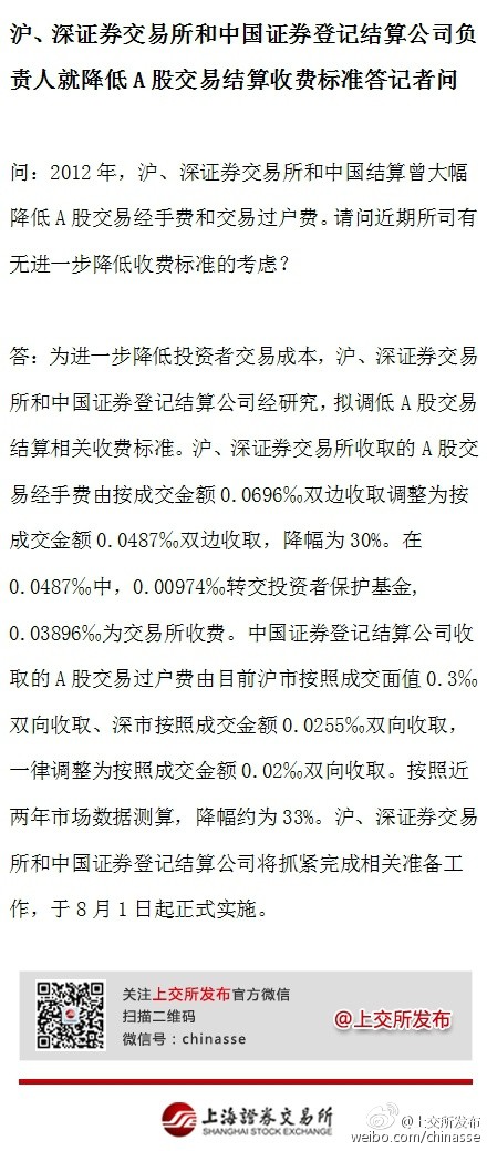 中國(guó)下調(diào)A股交易經(jīng)手費(fèi)30%8月1日起正式實(shí)施