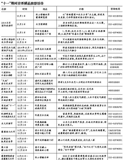 長安街華燈國慶間將首次懸掛國旗 天安門全面清洗