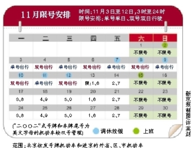 　昨日，APEC會議中心，工作人員展示會議期間工作著裝。新京報記者 秦斌 攝