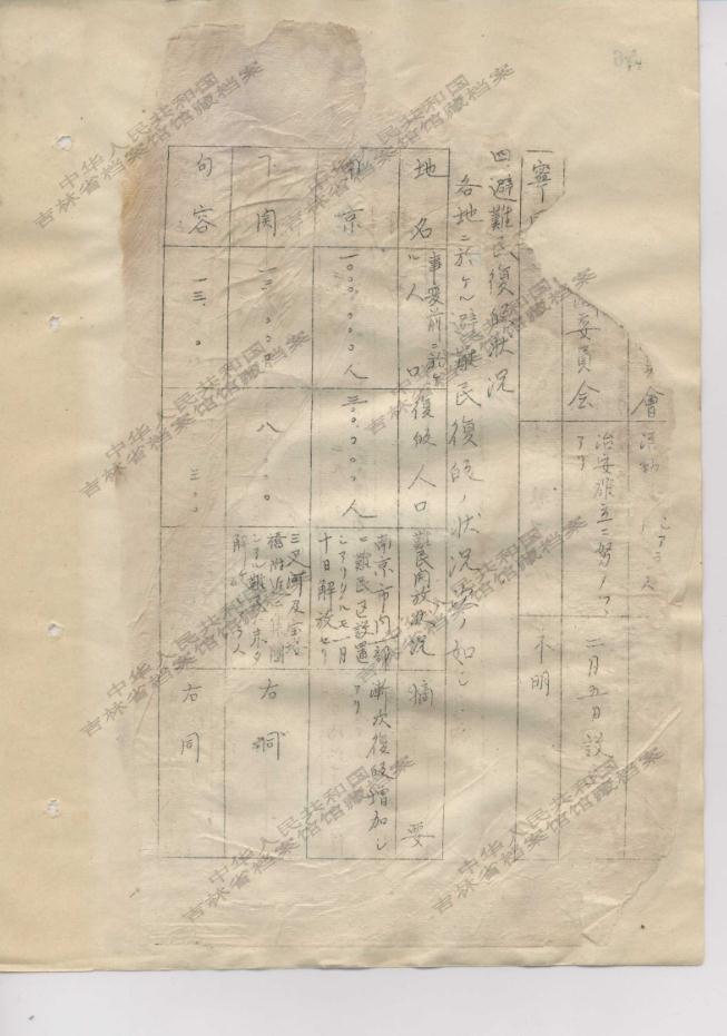 吉林新發(fā)掘89件日本侵華檔案